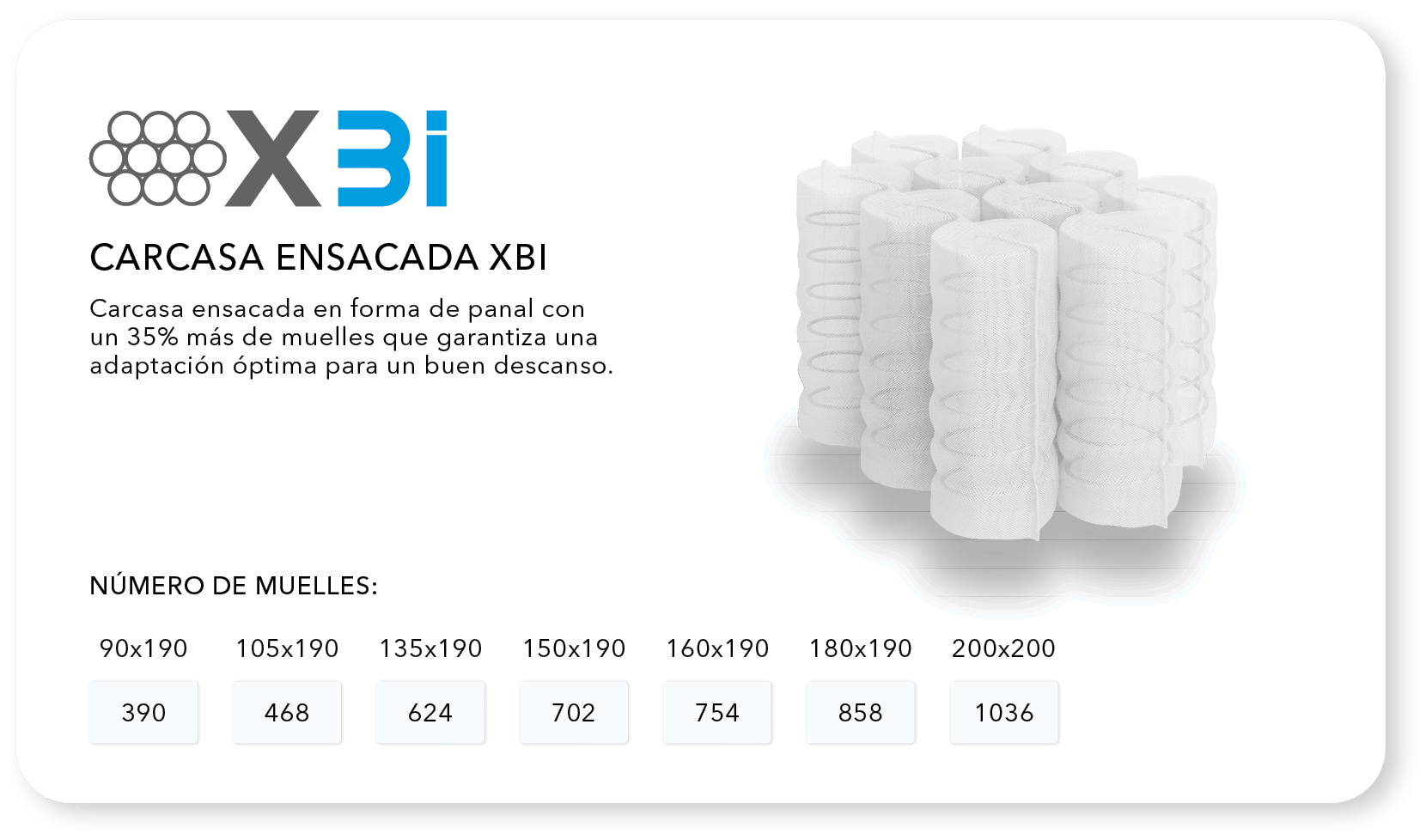 xbi