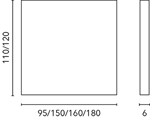 gamma_medidas