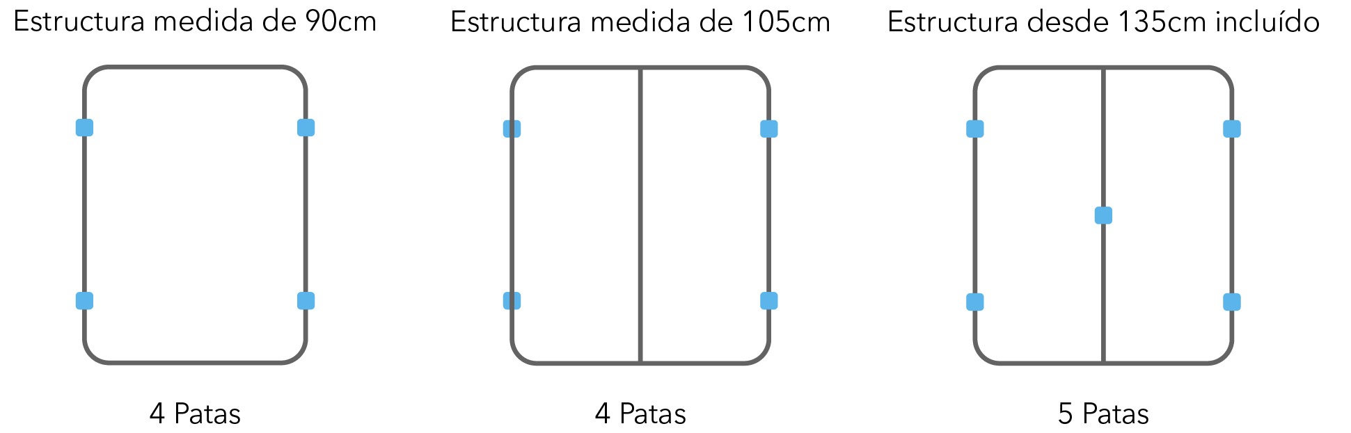 top-plus-medidas
