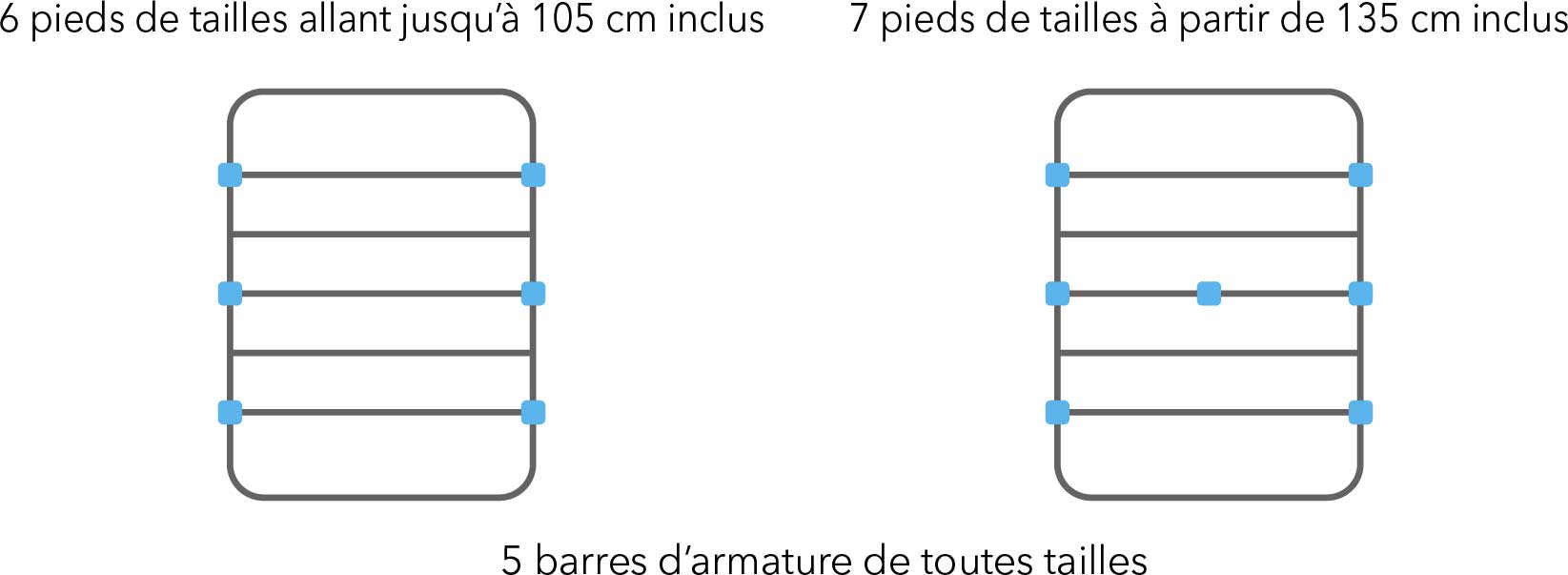 barras-patas-base-3d