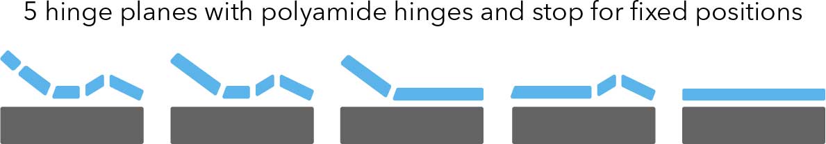 misuri_iconos