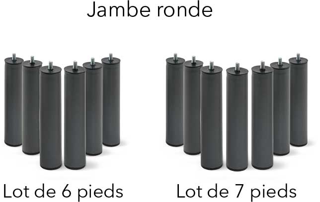 opciones-patas-base-3d