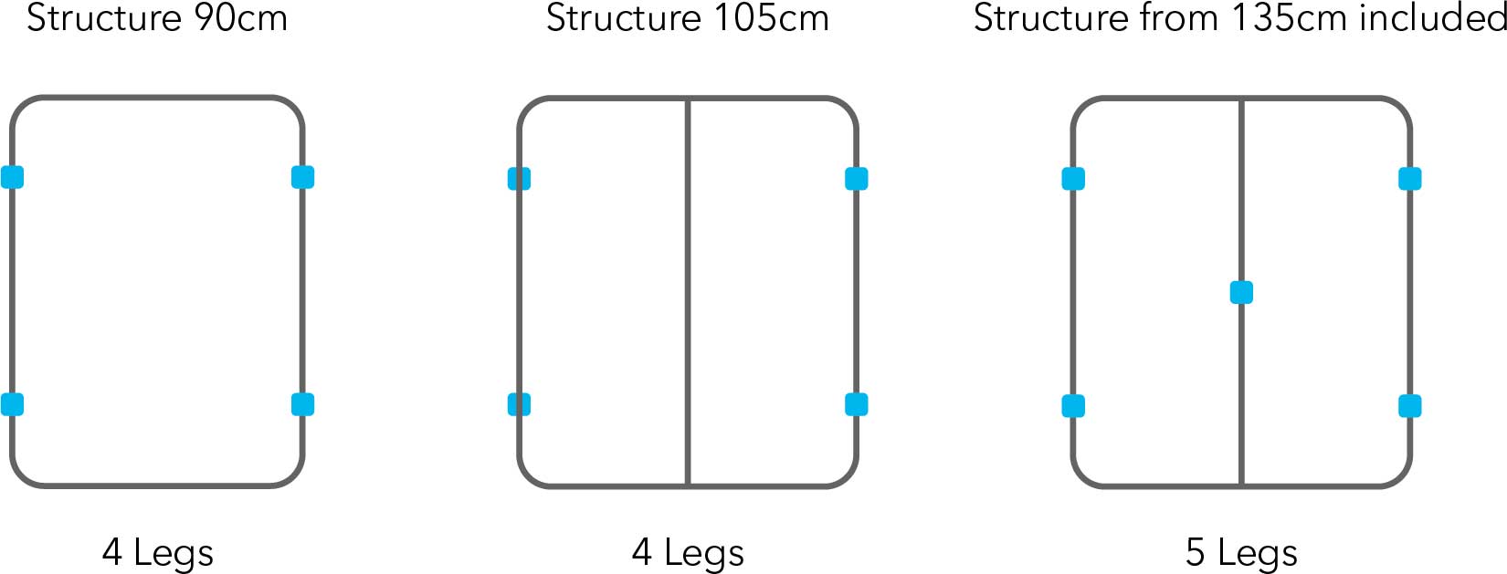 top-plus-medidas